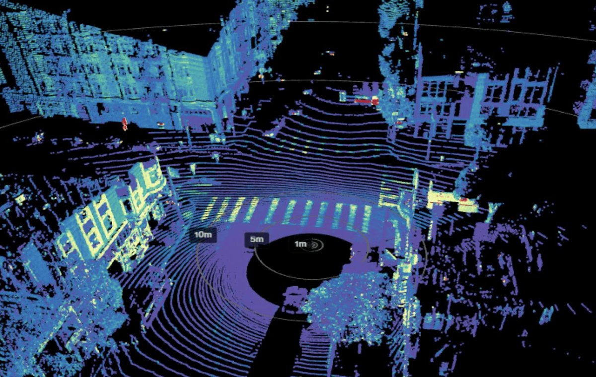 Supervision alerting